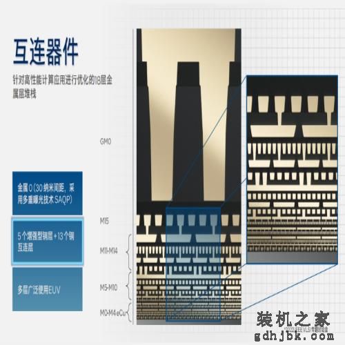 CPU-Z单核突破1000分！英特尔酷睿第14代处理器 i9-14900K性能评测