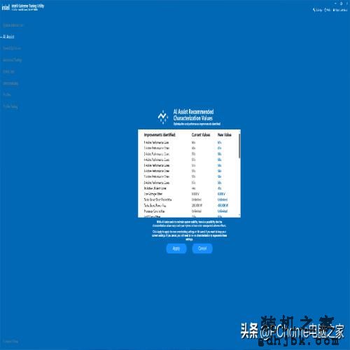 开箱即得6GHz还有AI超频 英特尔酷睿第14代i9-14900K评测