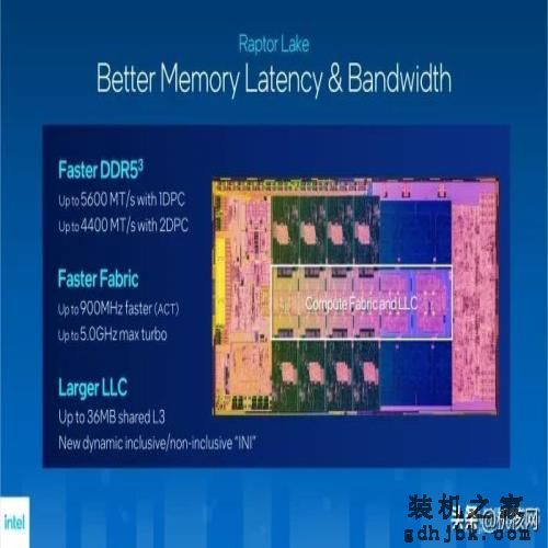 确实“13香”了：Intel Core i9-13900K首发评测