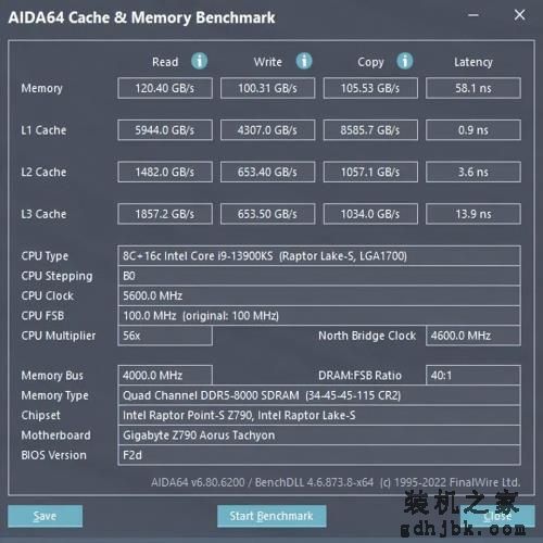体验6.4GHz+DDR5 8400的极速快感——英特尔酷睿i9-13900KS处理器深度测试