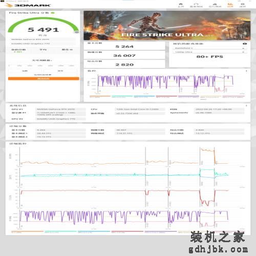 测评｜12代桌面级酷睿i9处理器加持！英特尔NUC飞龙峡谷有多强？