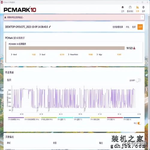 酷睿i9-14900K首发评测：开箱即有6.0GHz，性能向上一小步