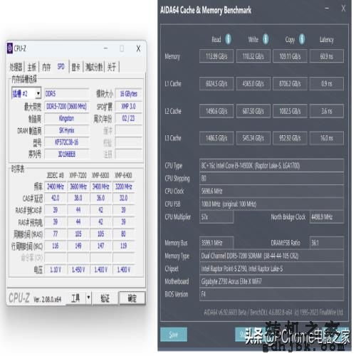 开箱即得6GHz还有AI超频 英特尔酷睿第14代i9-14900K评测