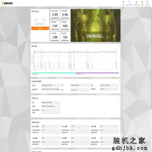 CPU-Z单核突破1000分！英特尔酷睿第14代处理器 i9-14900K性能评测