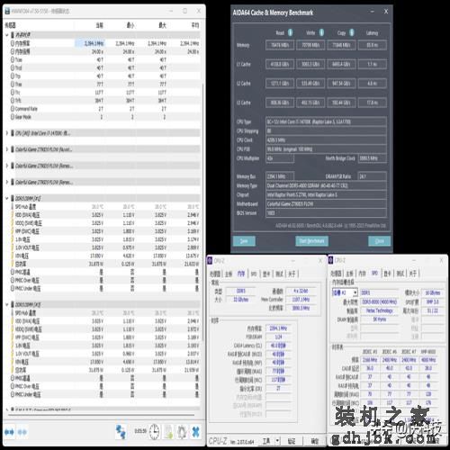 七彩虹iGame Z790D5 FLOW V20评测：酷睿i9满血释放 2K价位无对手