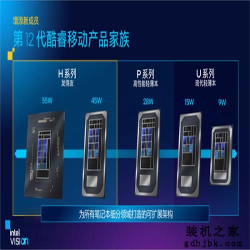 i9-12950HX实测：移动端天花板级性能表现 发烧游戏+创作首选