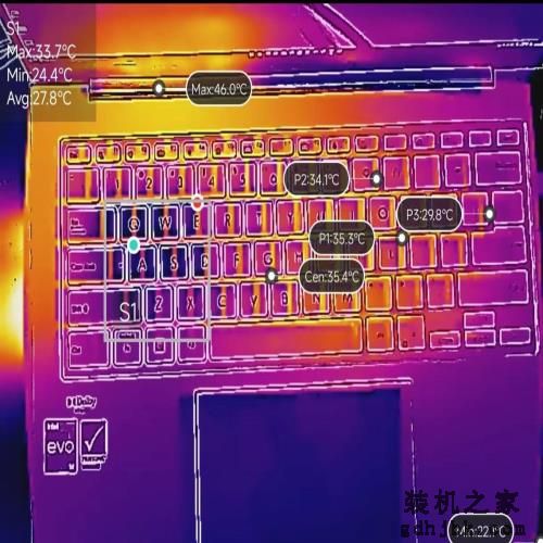 13代酷睿i9华硕灵耀14 2023 旗舰版测评：颜值、屏幕、性能都是杀手锏！