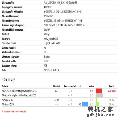 13代酷睿i9华硕灵耀14 2023 旗舰版测评：颜值、屏幕、性能都是杀手锏！