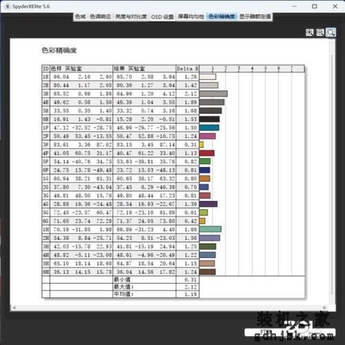 这才是高性能商务本 ThinkPad neo 14锐龙版评测