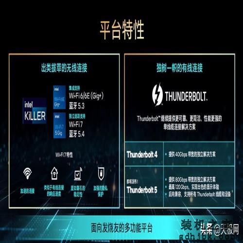 酷睿i9-14900K首发评测：开箱即有6.0GHz，性能向上一小步