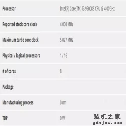 Intel酷睿i9-9900KS处理器性能曝光,了解一下 Intel酷睿i9-9900KS处理器性能曝光,了解一下