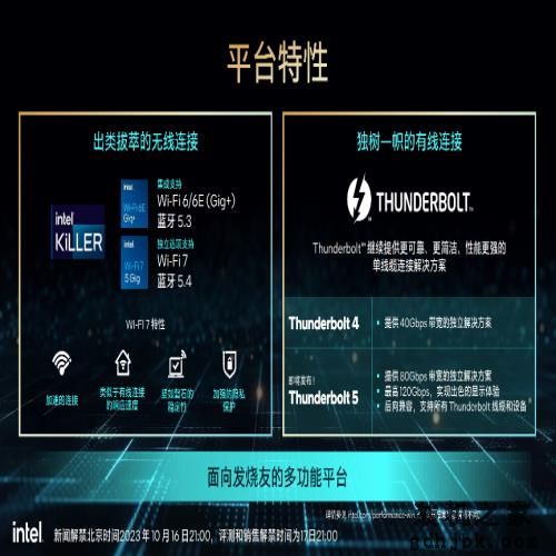 CPU-Z单核突破1000分！英特尔酷睿第14代处理器 i9-14900K性能评测