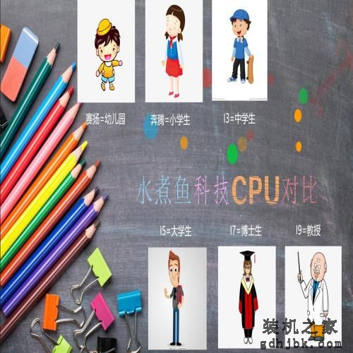 CPU的I3、I5和I7有什么区别？要怎么选择