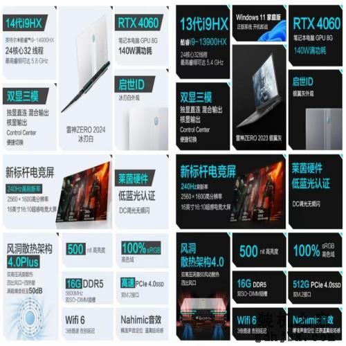 9999元！雷神ZERO 2024上新：14代i9处理器加持