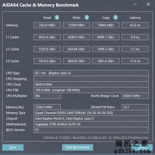 13 代酷睿 i9-13900K 首发评测：单核提升 15% 多核暴涨超 40%