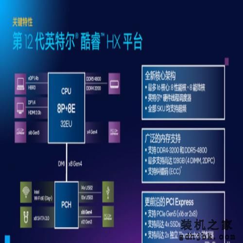i9-12950HX实测：移动端天花板级性能表现 发烧游戏+创作首选