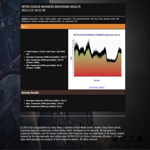 13 代酷睿 i9-13900K 首发评测：单核提升 15% 多核暴涨超 40%