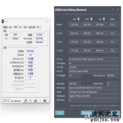 开箱即得6GHz还有AI超频 英特尔酷睿第14代i9-14900K评测