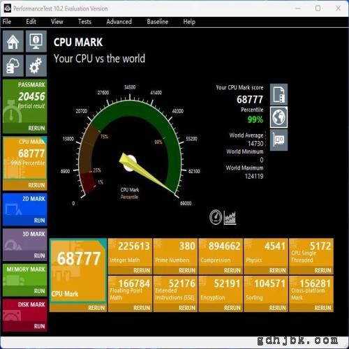 体验6.4GHz+DDR5 8400的极速快感——英特尔酷睿i9-13900KS处理器深度测试