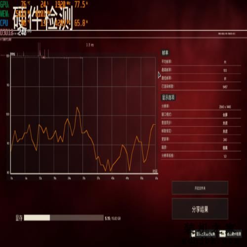 i9-12950HX实测：移动端天花板级性能表现 发烧游戏+创作首选