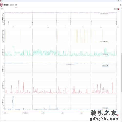 CPU-Z单核突破1000分！英特尔酷睿第14代处理器 i9-14900K性能评测