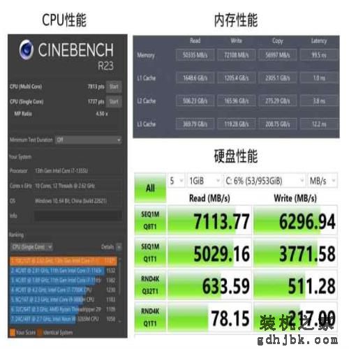让你拥有头等舱的尊贵体验！惠普Dragonfly旗舰商务本全面评测