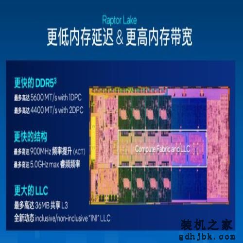 英特尔13代酷睿处理器发布:i9-13900K真香!干翻锐龙7000系列 英特尔13代酷睿处理器发布:i9-13900K真香!干翻锐龙7000系列