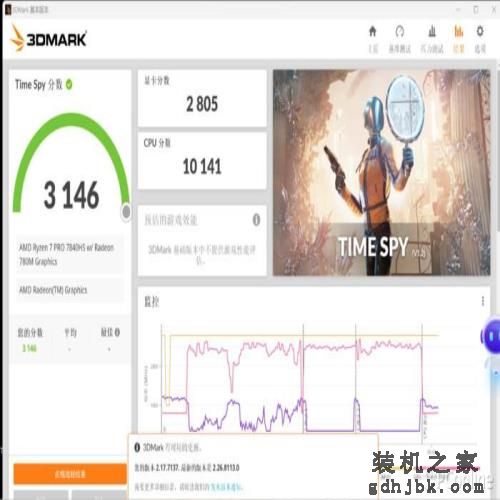 【TOP本色】惠普战X：一款为办公“精雕细琢”的高端商务轻薄本
