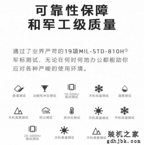1kg超轻机身不到5千元！惠普ProBook 635 G8商务本评测
