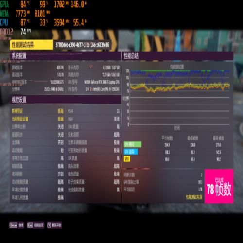 i9-12950HX实测：移动端天花板级性能表现 发烧游戏+创作首选