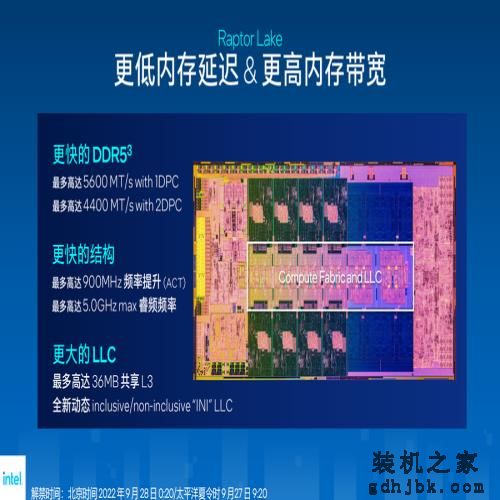 英特尔发布第13代酷睿处理器，酷睿i9-13900K具备24核心32线程
