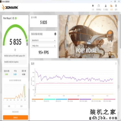轻薄本性能天花板 14英寸搭13代i9+RTX4060 3A大作实测堪比电竞神器