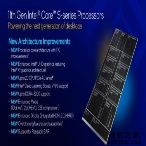 14 纳米终结者：英特尔酷睿 i9-11900K 首发评测