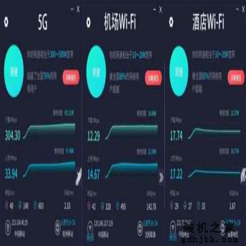 让你拥有头等舱的尊贵体验！惠普Dragonfly旗舰商务本全面评测
