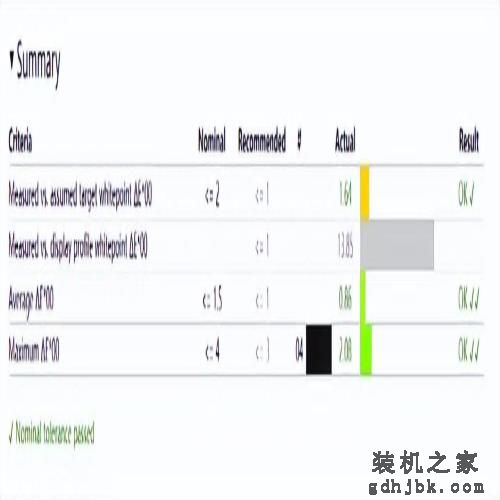 13代i9性能续航可双全 灵耀14 2023旗舰版轻薄本评测