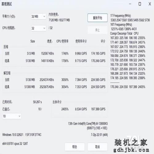 13代酷睿i9-13900KS性能解析