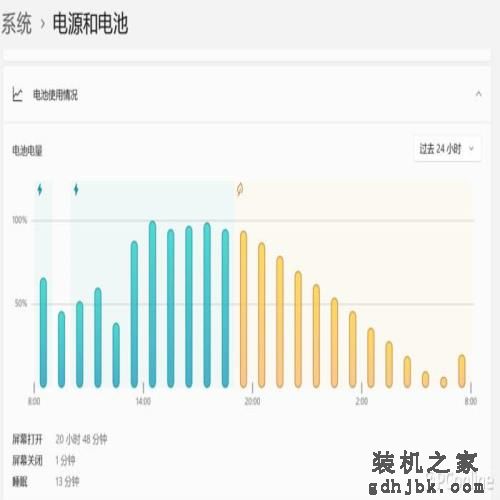 【TOP本色】惠普战X：一款为办公“精雕细琢”的高端商务轻薄本