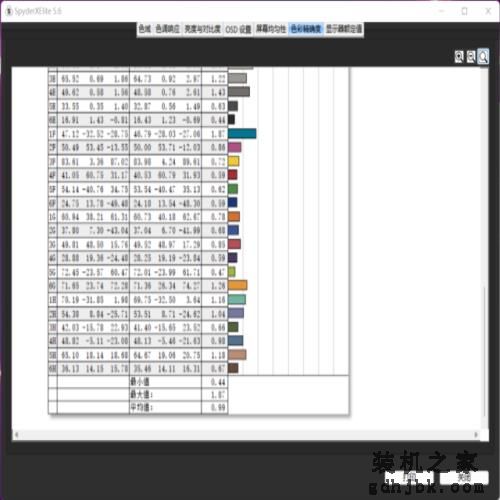 ROG枪神6评测 旗舰级12代酷睿i9加持 各种需求全面满足