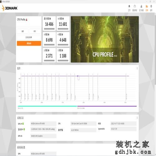 13 代酷睿 i9-13900K 首发评测：单核提升 15% 多核暴涨超 40%
