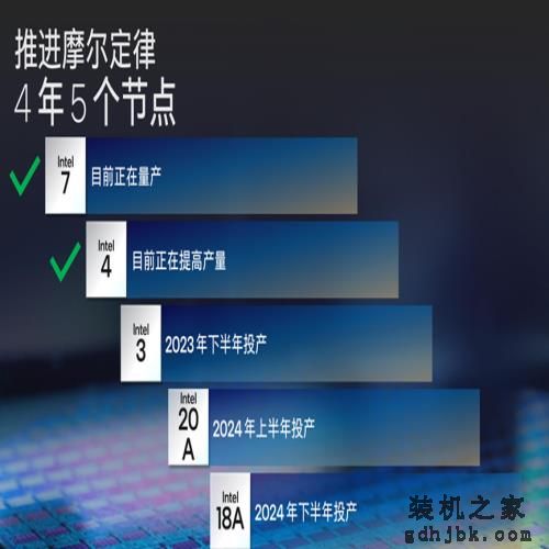 CPU-Z单核突破1000分！英特尔酷睿第14代处理器 i9-14900K性能评测