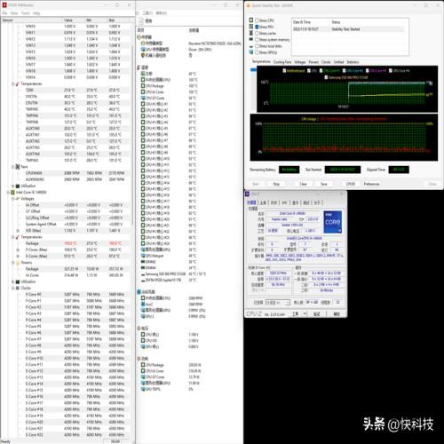 七彩虹iGame Z790D5 FLOW V20评测：酷睿i9满血释放 2K价位无对手