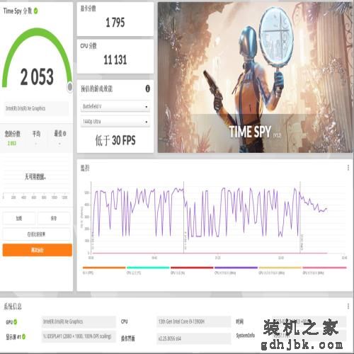 13代酷睿i9华硕灵耀14 2023 旗舰版测评：颜值、屏幕、性能都是杀手锏！