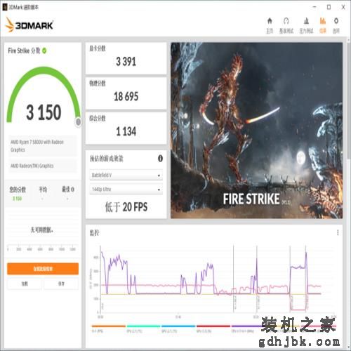 1kg超轻机身不到5千元！惠普ProBook 635 G8商务本评测