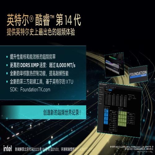 CPU-Z单核突破1000分！英特尔酷睿第14代处理器 i9-14900K性能评测