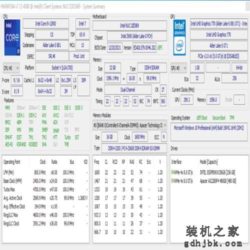 测评｜12代桌面级酷睿i9处理器加持！英特尔NUC飞龙峡谷有多强？