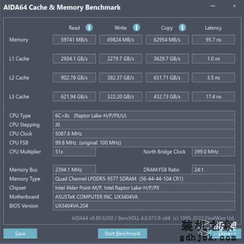 13代i9性能续航可双全 灵耀14 2023旗舰版轻薄本评测
