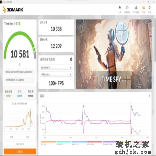 轻薄本性能天花板 14英寸搭13代i9+RTX4060 3A大作实测堪比电竞神器