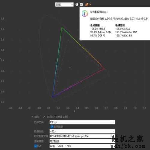 让你拥有头等舱的尊贵体验！惠普Dragonfly旗舰商务本全面评测