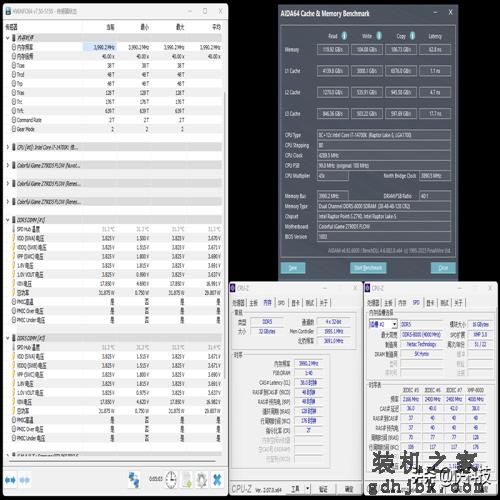 七彩虹iGame Z790D5 FLOW V20评测：酷睿i9满血释放 2K价位无对手