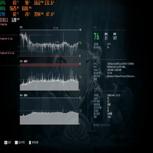 i9-12950HX实测：移动端天花板级性能表现 发烧游戏+创作首选
